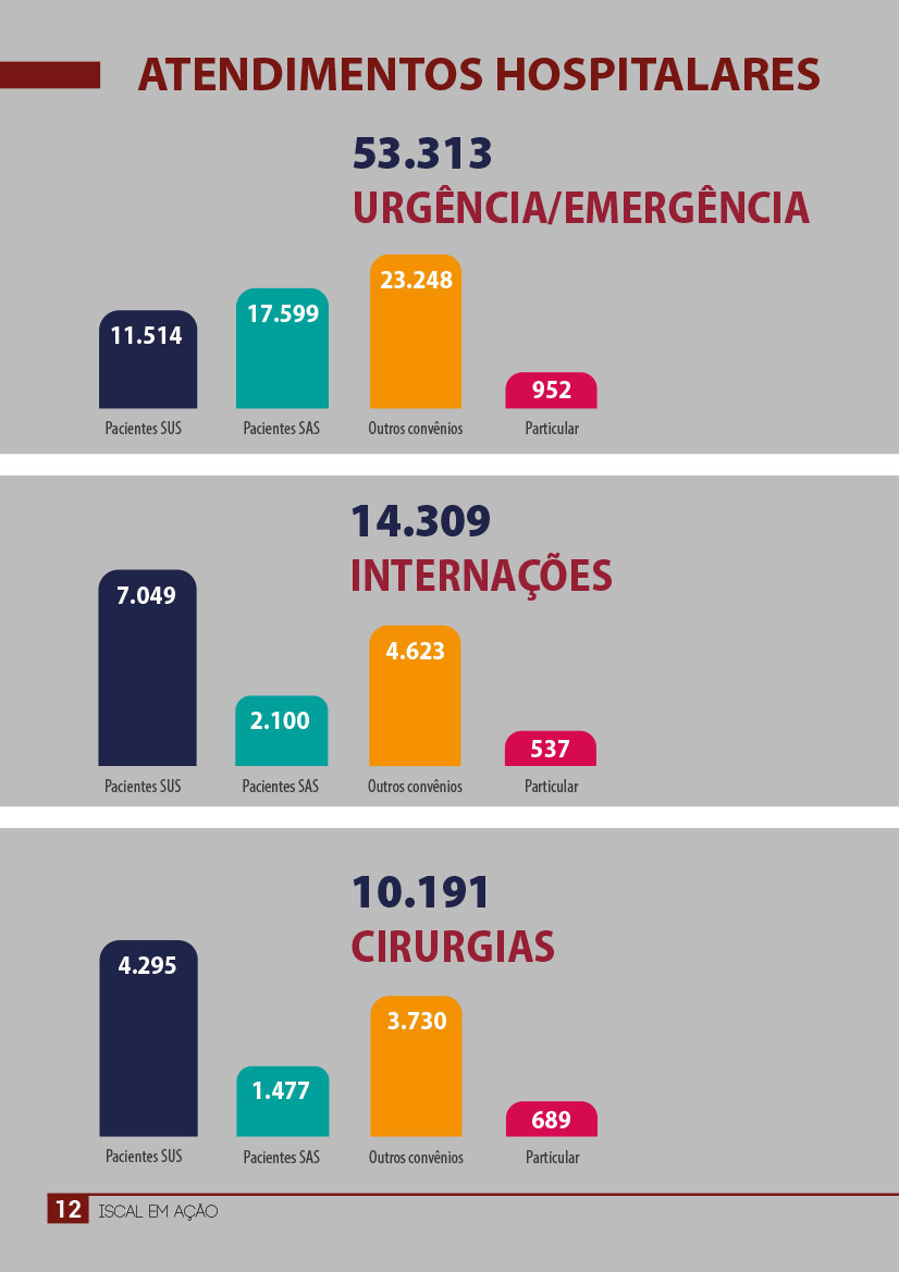 Página 12 - titulo