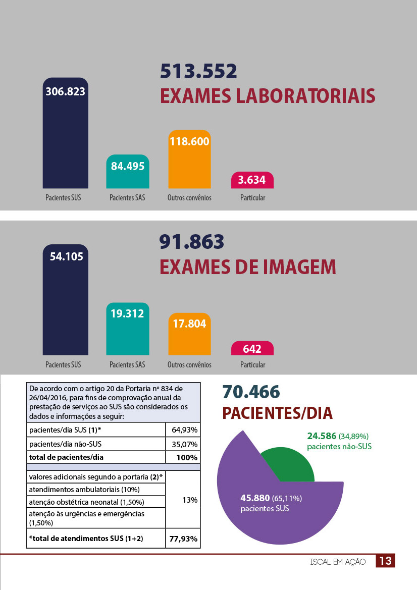 Página 13 - titulo